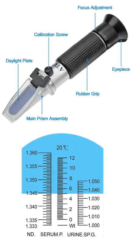 refractometer to measure ppg of aloe vera|refractometer manual.